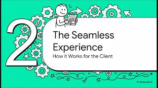 Building a Custom WordPress Booking System (Stripe + Google Calendar + Webhooks)