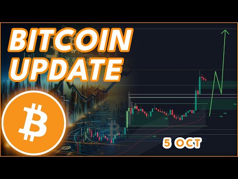 Video preview for BITCOIN BTC PRICE PREDICTION 2025