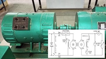 Open circuit and Load characteristics of DC shunt generator Demo