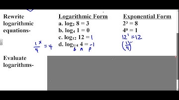 Algebra 2 Lesson 7-4 (part 1)- Evaluate Logarithms