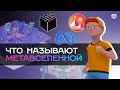 Все, что нужно знать о метавселенной за 5 минут