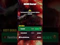 DOOM Eternal – Best Price Compared! #Shorts