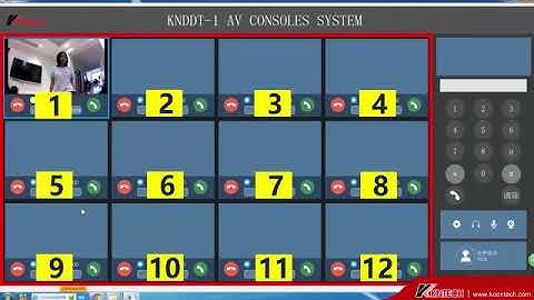 Two-way video intercom + SIP server + network management + recording system