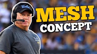 Chip Kelly Offense   Mesh Route Concept Explained