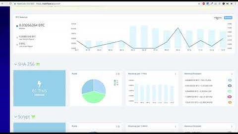 Hashflare Bitcoin Mining 2 Weeks of Mining on Hashflare!