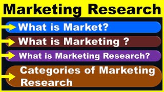 Marketing Research , Marketing and Market - Meaning and Concept | Specially for UGC NET Aspirants