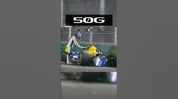 F1’s Biggest G-Force Crashes of 2024 #shorts #f1 #f1shorts