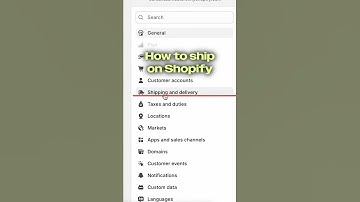 Hoe u uw producten via Shopify kunt verzenden