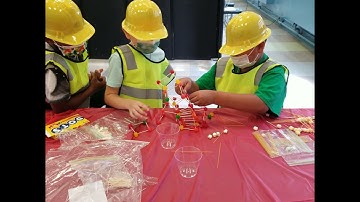 KFI STEAM Ignite Engineering Design Process  Cesar Chavez Academy.