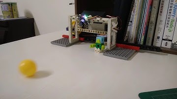 用Arduino玩AI系列07 ~ AI智慧守門員