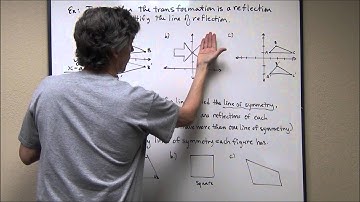 Lesson 12 4  Transformations