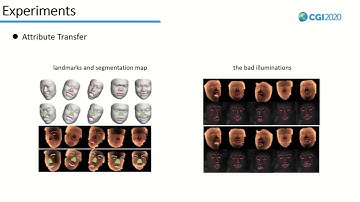 An Unsupervised Approach for 3D Face Reconstruction from A Single Depth Image