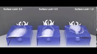 PhoenixFD | Liquid Simulator | Foam | Surface Lock