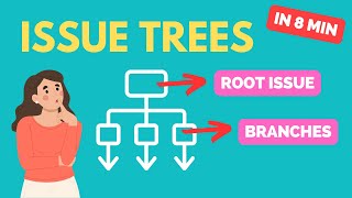 Learn Issue Trees for Case Interviews in 8 Minutes