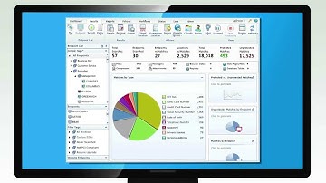 Sensitive Data Managment