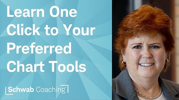 Learn How to Quickly Create Your Own Custom Tool Bar in the thinkorswim platform