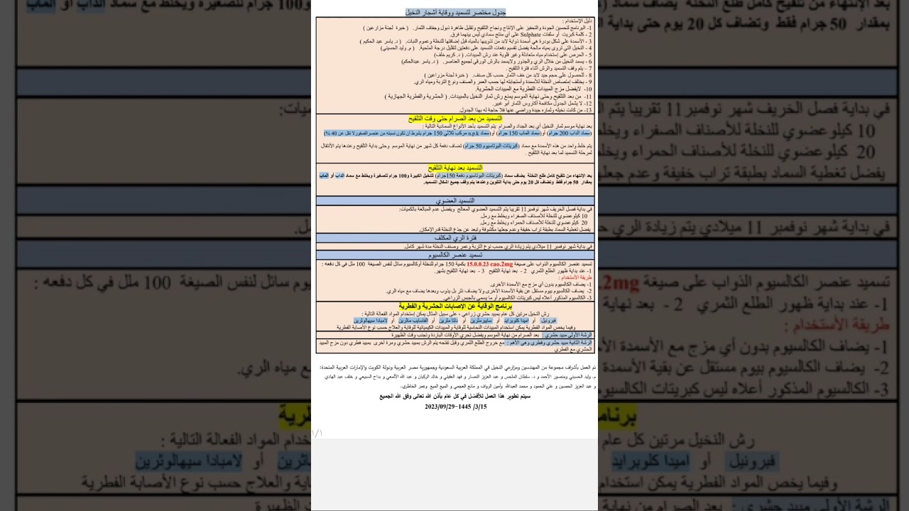 جدول تسميد ووقاية النخيل