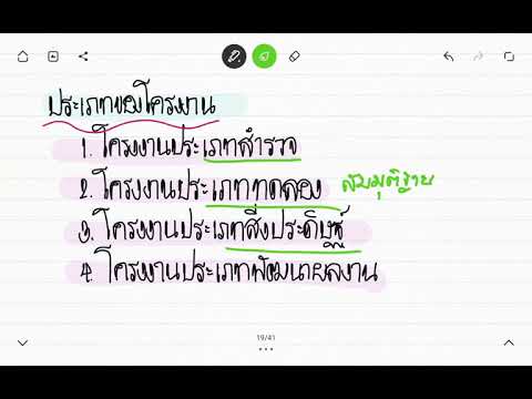 การเขียนรายงานโครงงาน โดยครูวาสนา ดิษฐ์ประดับ