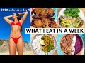 I Tracked My Calories For A Week | What I Eat In A Week as an Intuitive Eater