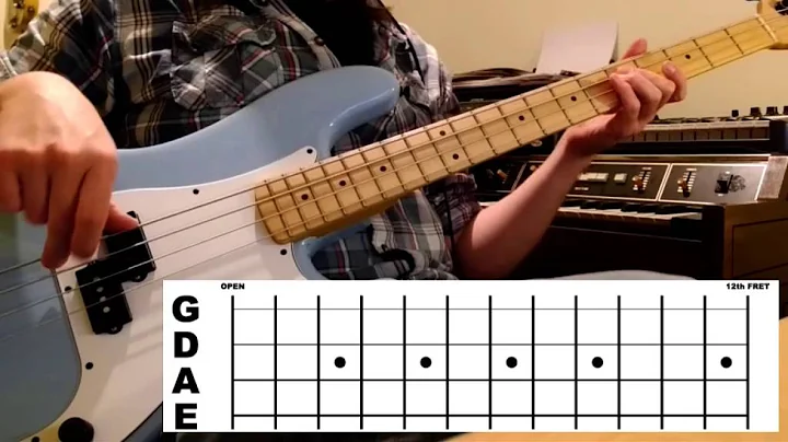 Walk Away Renee - Bass Cover/Tab