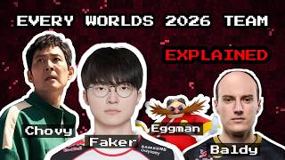 EVERY WORLDS 2026 TEAM EXPLAINED Guide