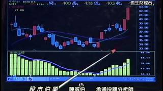 20140314 1730 陳威伯 股市伯樂