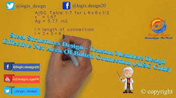 Calculation Of Effective Net Area For Bolted Connection (AISC Code) [Problem#04] by Design Logix