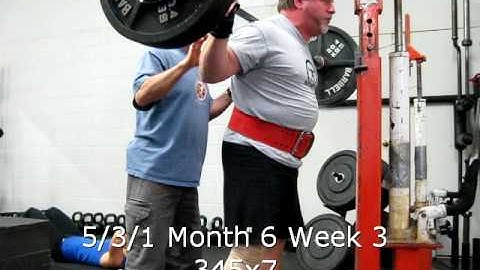 Mike Sichelman 5/3/1 Month 6 Week 3