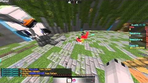 HiveReports #5 | IGN: leahthetiegerxd | Hacking