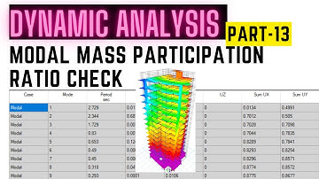 Run Analysis || Modal Mass Participating Ratio Check || Dynamic Analysis Part - 13 ||
