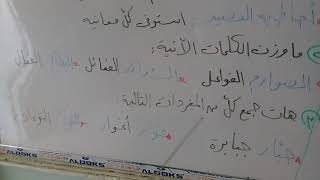 تفيّئي ظلَّ الخلود - اللغة العربية - الصف التاسع