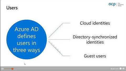 Administering Microsoft Azure Azure Management and Governance