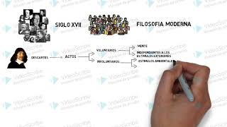 psicología como ciencia by Nahir Pari Mendoza 20,661 views 3 years ago 6 minutes, 31 seconds