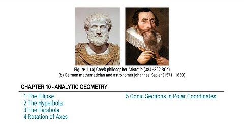 Conics  - Algebra and Trig OpenStax Textbooks Integrated with Videos