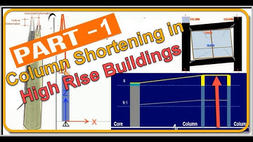 Column Shortening in High Rise Buildings Part (1) of (5)  (Arabic Based)