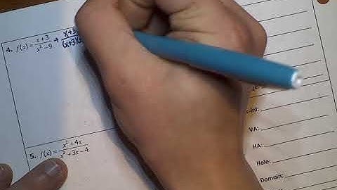 7.4 (VIDEO) Graphing Rational Functions Practice