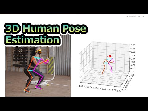 Can 3D Pose be Learned from 2D Projections Alone?