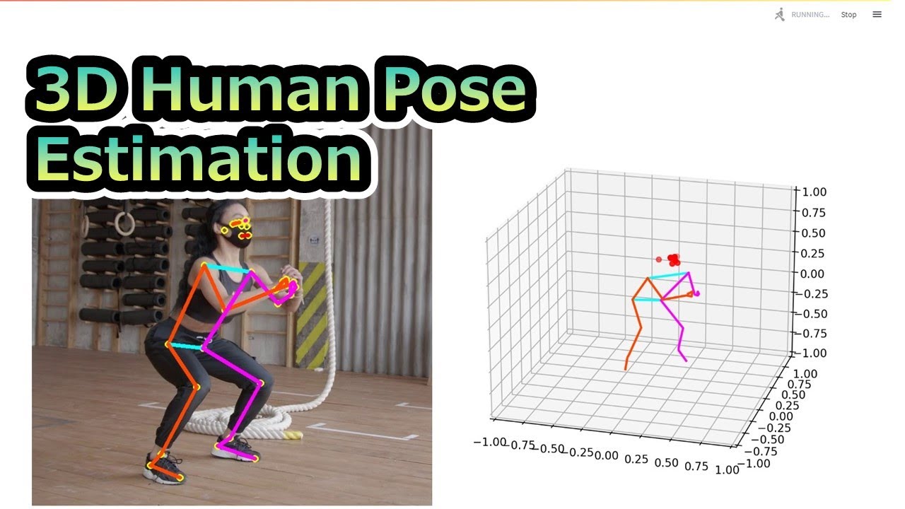 3D Human Pose Estimation in AI Fitness Coach Apps | by MobiDev | The  Startup | Medium