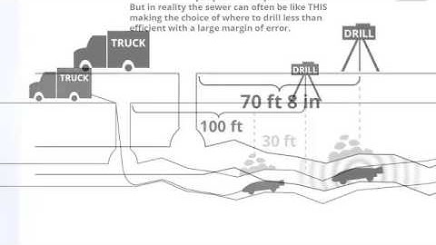 Interview with Dr Greg Baiden of Penguin Automated Systems