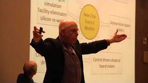 LSE Events | Prof. Richard Rumelt | Good Strategy/...