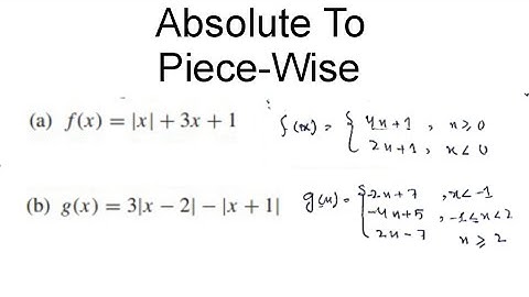 Convert Absolute function to piecewise Function || Calculus Anton B.D || University Math.