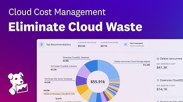 Automate Cloud Cost Optimization Across Workloads
