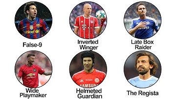 Every Football Player Archetype Explained In 11 Minutes