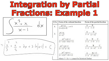 Integration by Partial Fractions: Example 1