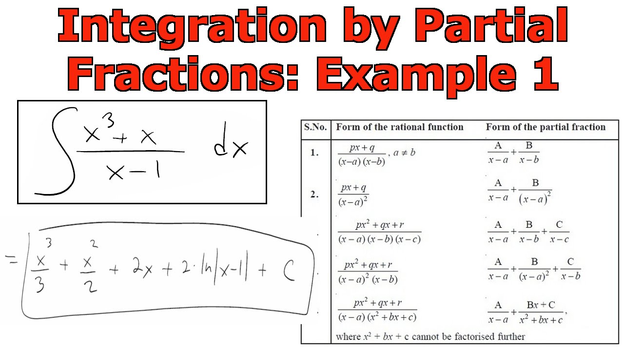 Integration by Partial Fractions: Example 1 - YouTube