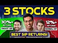 Im investing in these 3 high growth stocks in sip mode  fundamental analysis