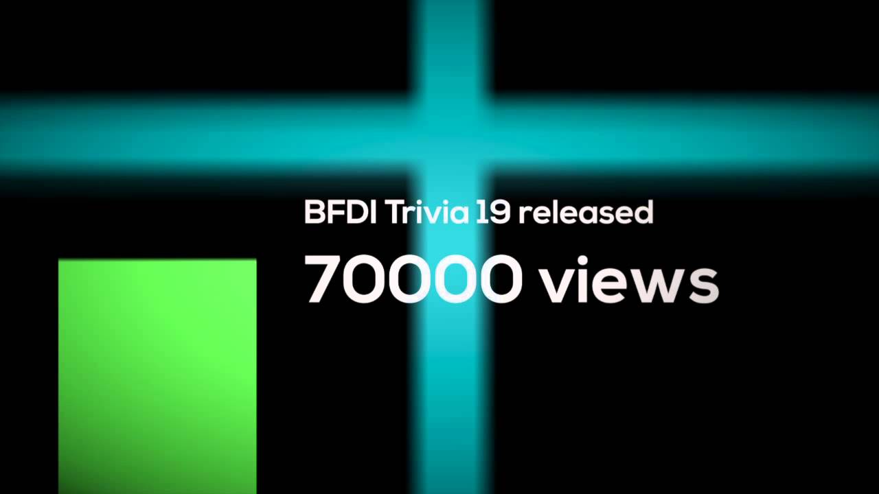 A million - Almost actually...
Done in the brilliant After Effects.
Trivia 43 will come out somewhen...

Music: What you want (version 2) incompetech.com

BFDI Discussions!