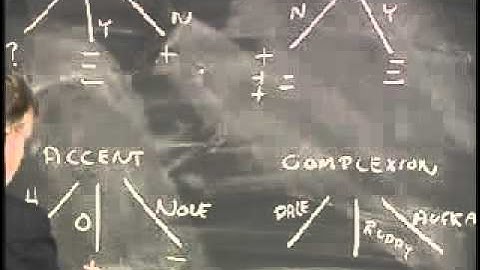 Nearest Neighbors, Identification Trees