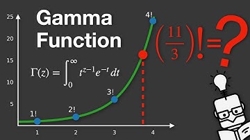 Gamma Function - Explained
