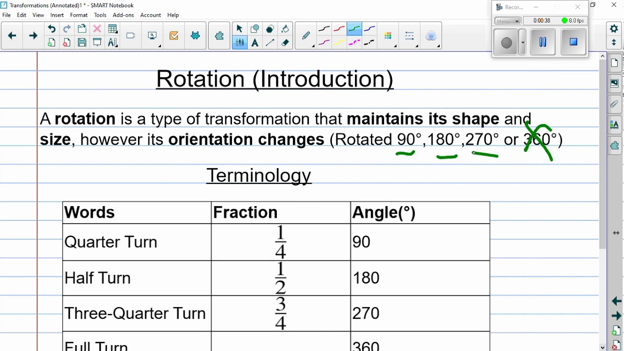 007 Transformations Rotations Introduction - YouTube